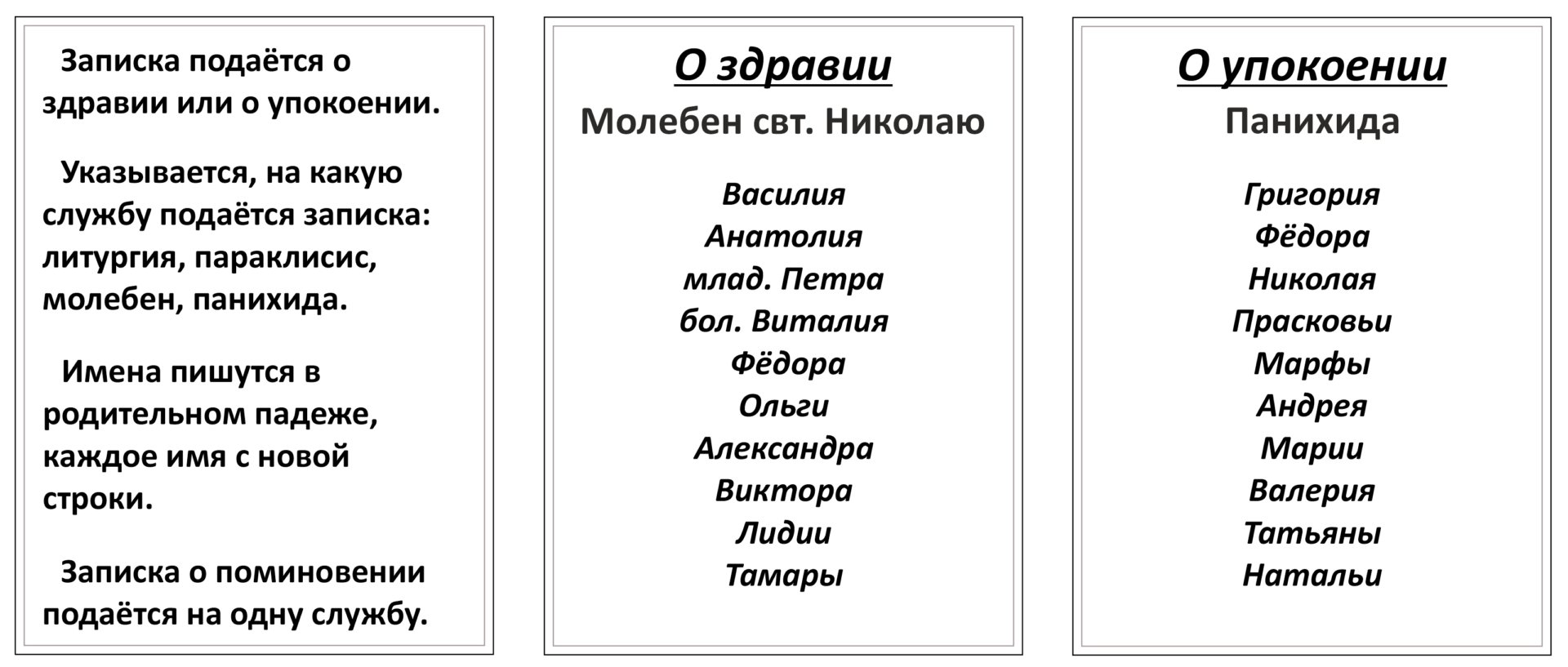Подать записку о здравии. Поминальные Записки образец как правильно писать в церкви. Поминальная записка о упокоении в годовщину смерти. Как в поминальной записке пишется Сергей. Каким именем +заменяется имя Юрий в поминальных записках.